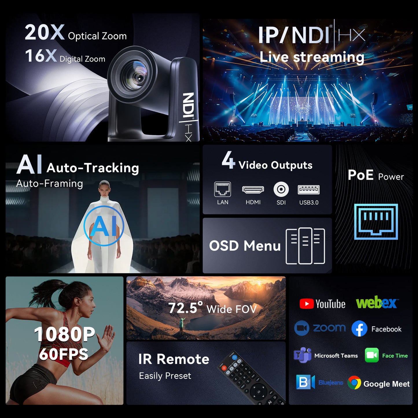 NDI AI Auto-Tracking IP PTZ Camera SDI/HDMI/USB3.0/LAN PoE 30X Optical 1080P 60fps for Live Streaming Church Services