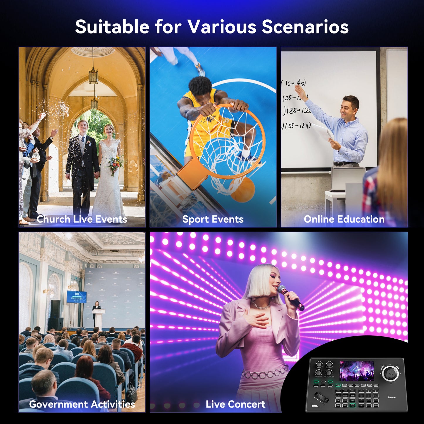 4K NDI PTZ Camera and Controller Bundle, AI Tracking HDMI/USB3.0/LAN/PoE12X 4K NDI PTZ Camera(3PCS) and NDI PTZ Controller 5-Inch LCD 4D Joystick