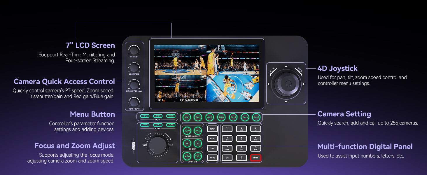 KB300PRO PTZ controller A3