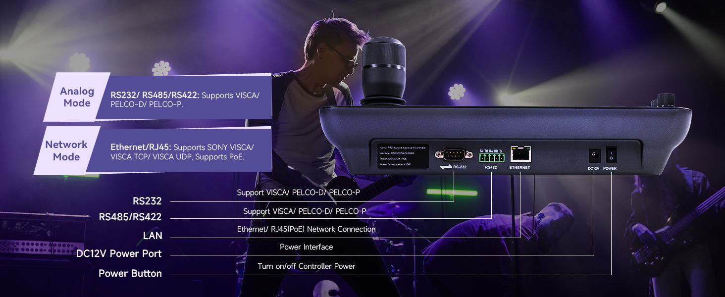 KB300PRO PTZ controller A4