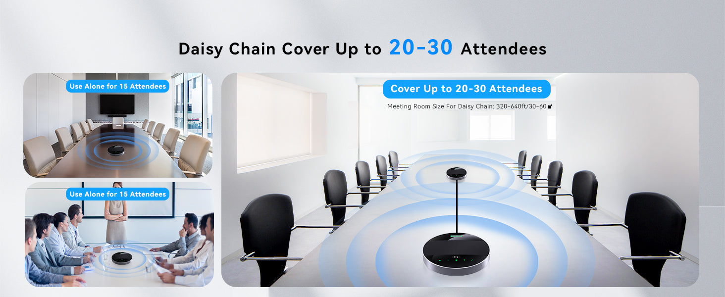 Daisy Chain Cover Up to 20-30 Attendees