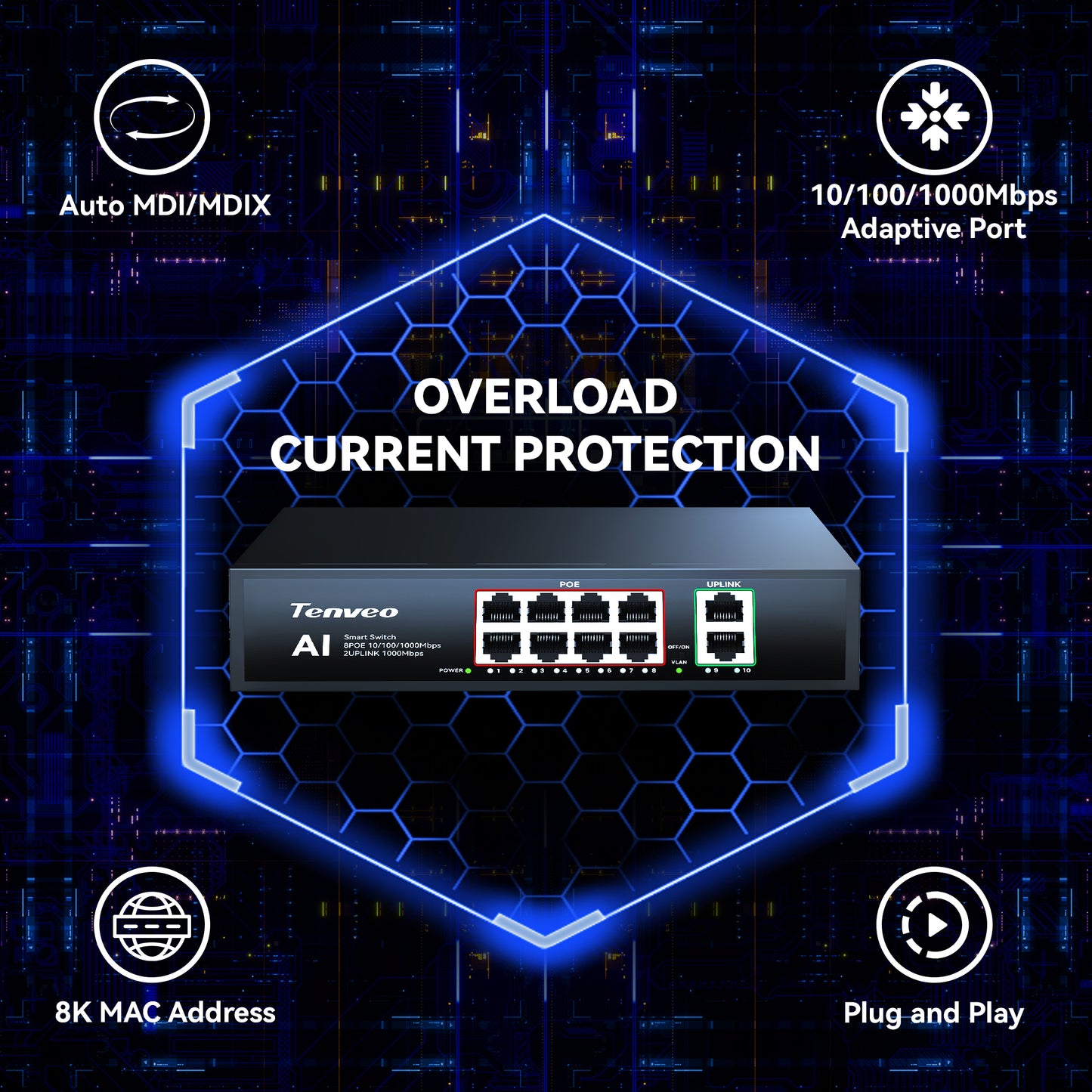 8-Port Gigabit PoE+ Switch (120W) with 2 Uplink Ports & VLAN