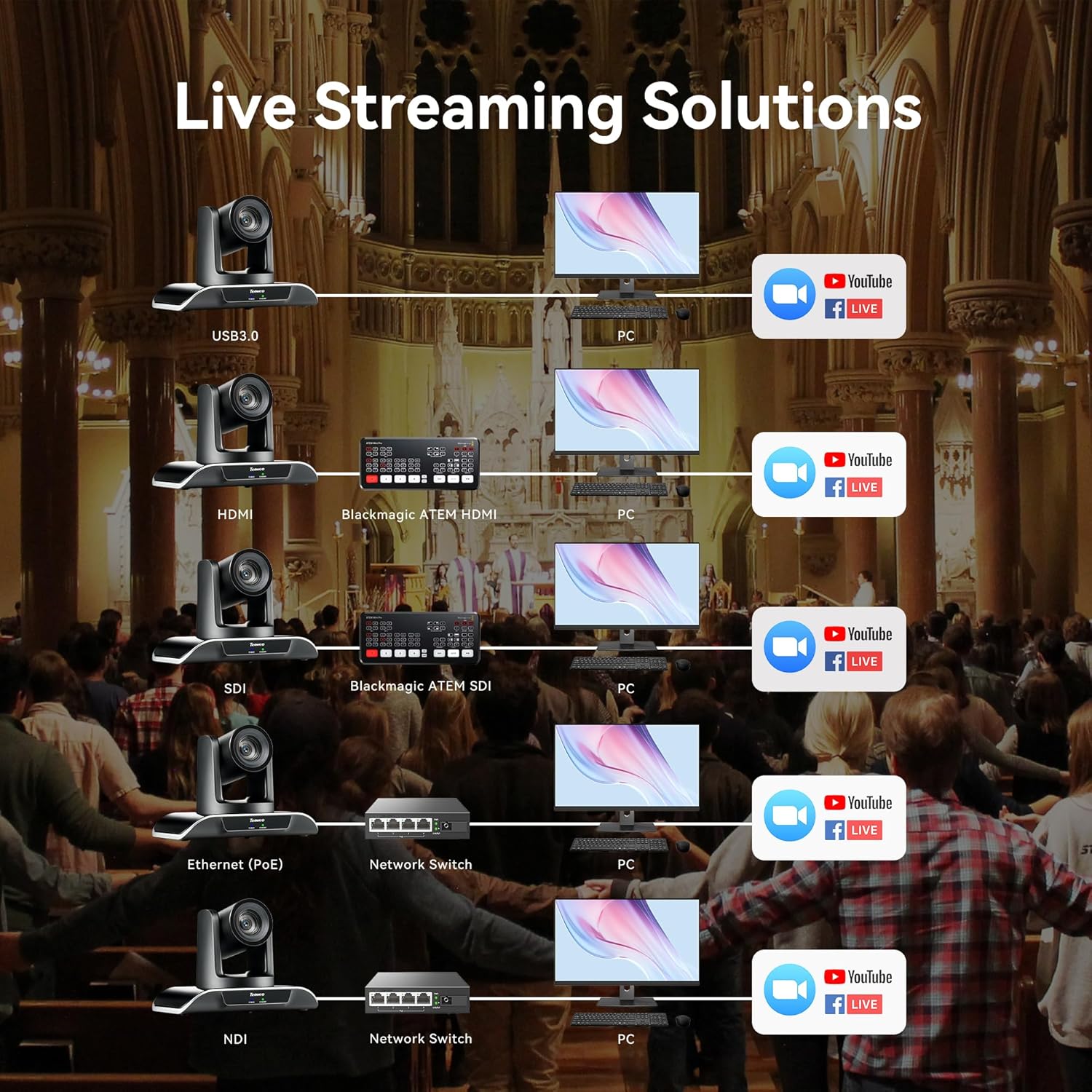 Live Streaming Solutions