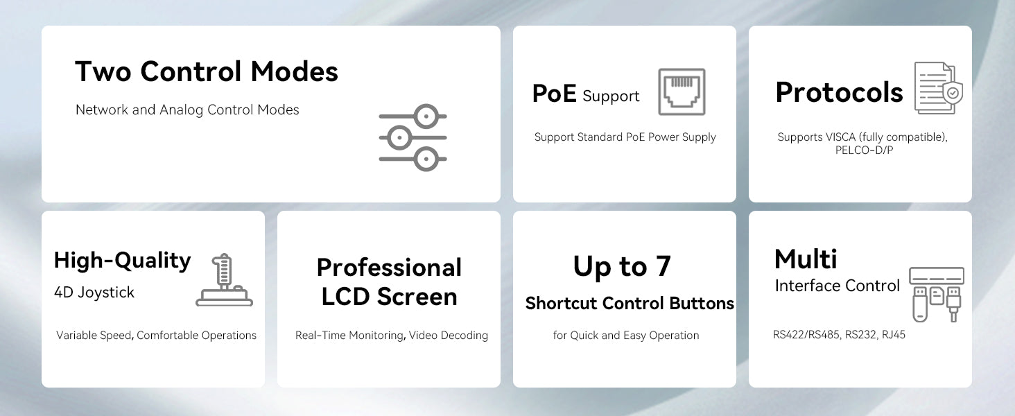 PTZ Camera Control Modes