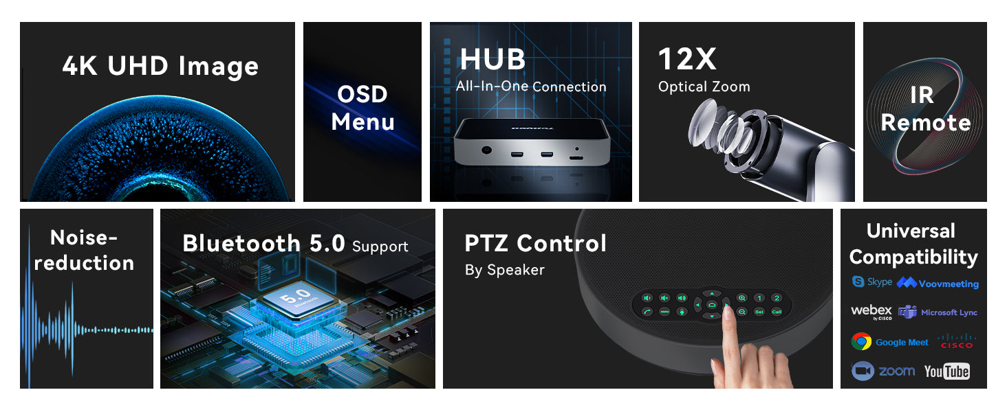 All-In-One PTZ Conference System