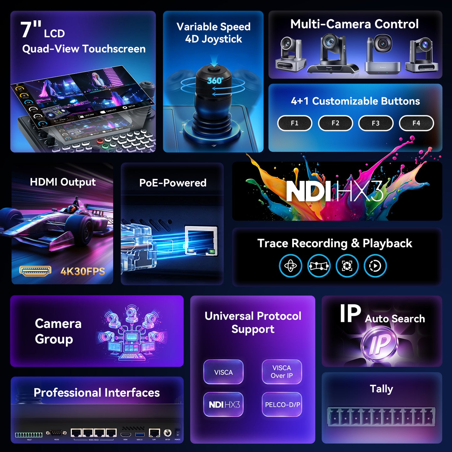 Tenveo NDI PTZ Joystick Controller, 7’’ LCD Quad-View Touchscreen, Camera Group Calling, 5 Custom buttons, HDMI Output, Tally, Support NDI PoE VISCA Pelco-D/P, NDI|HX3 Certified