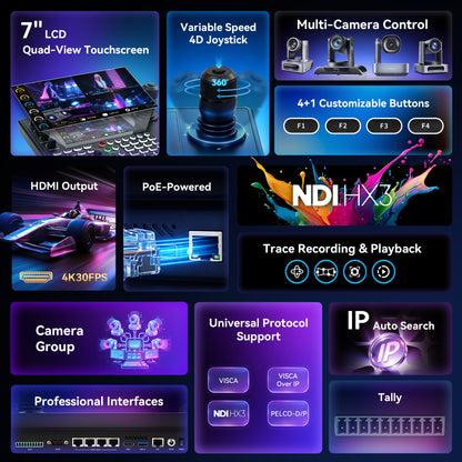Tenveo NDI PTZ Joystick Controller, 7’’ LCD Quad-View Touchscreen, Camera Group Calling, 5 Custom buttons, HDMI Output, Tally, Support NDI PoE VISCA Pelco-D/P, NDI|HX3 Certified