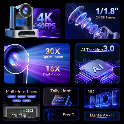 Tenveo 4K 60FPS NDI PTZ Camera, AI Auto Tracking 3.0, 30X Zoom 1/1.8 UHD CMOS 8.42MP, SDI/HDMI/USB3.0/LAN(PoE) Live Streaming with Tally Light, FreeD Support