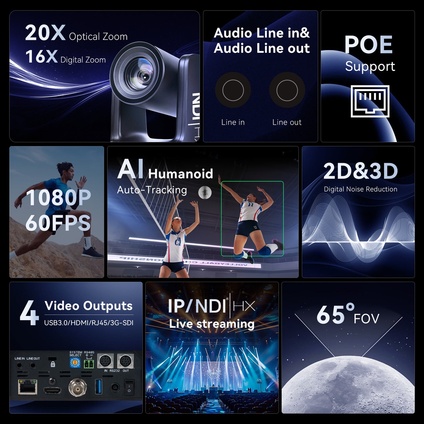 NDI PTZ Camera Kit with AI Auto-Tracking IP PTZ Camera SDI/HDMI/USB3.0/LAN PoE 20X Optical Zoom (3PCS) , 7’’ LCD Quad-Screen Joystick Controller