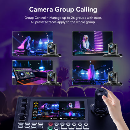 Tenveo NDI PTZ Joystick Controller, 7’’ LCD Quad-View Touchscreen, Camera Group Calling, 5 Custom buttons, HDMI Output, Tally, Support NDI PoE VISCA Pelco-D/P, NDI|HX3 Certified