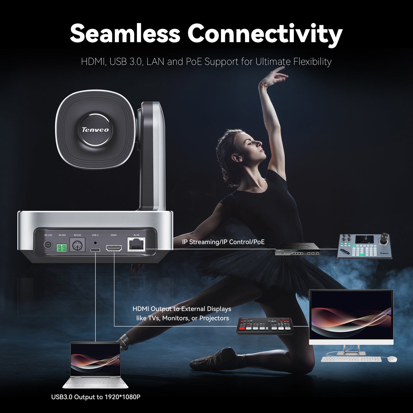 20x Optical Zoom PTZ Camera HDMI USB3.0 IP Live Streaming Camera HD 1080P 60fps Video Conferencing System POE