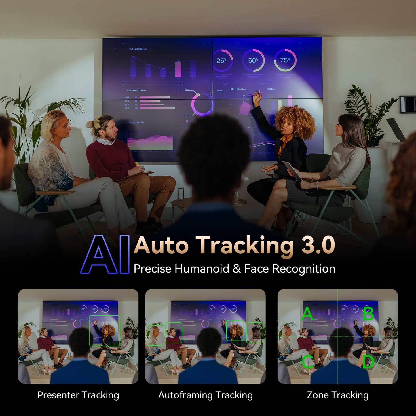 Tenveo 4K 60FPS NDI PTZ Camera, AI Auto Tracking 3.0, 30X Zoom 1/1.8 UHD CMOS 8.42MP, SDI/HDMI/USB3.0/LAN(PoE) Live Streaming with Tally Light, FreeD Support