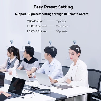 Tenveo UHD 4K PTZ Conference Room Camera 12X Optical Zoom USB3.0/HDMI Wide View Angle, 4K PTZ Camera for Video Conference Church Services Worship Events Live Streaming
