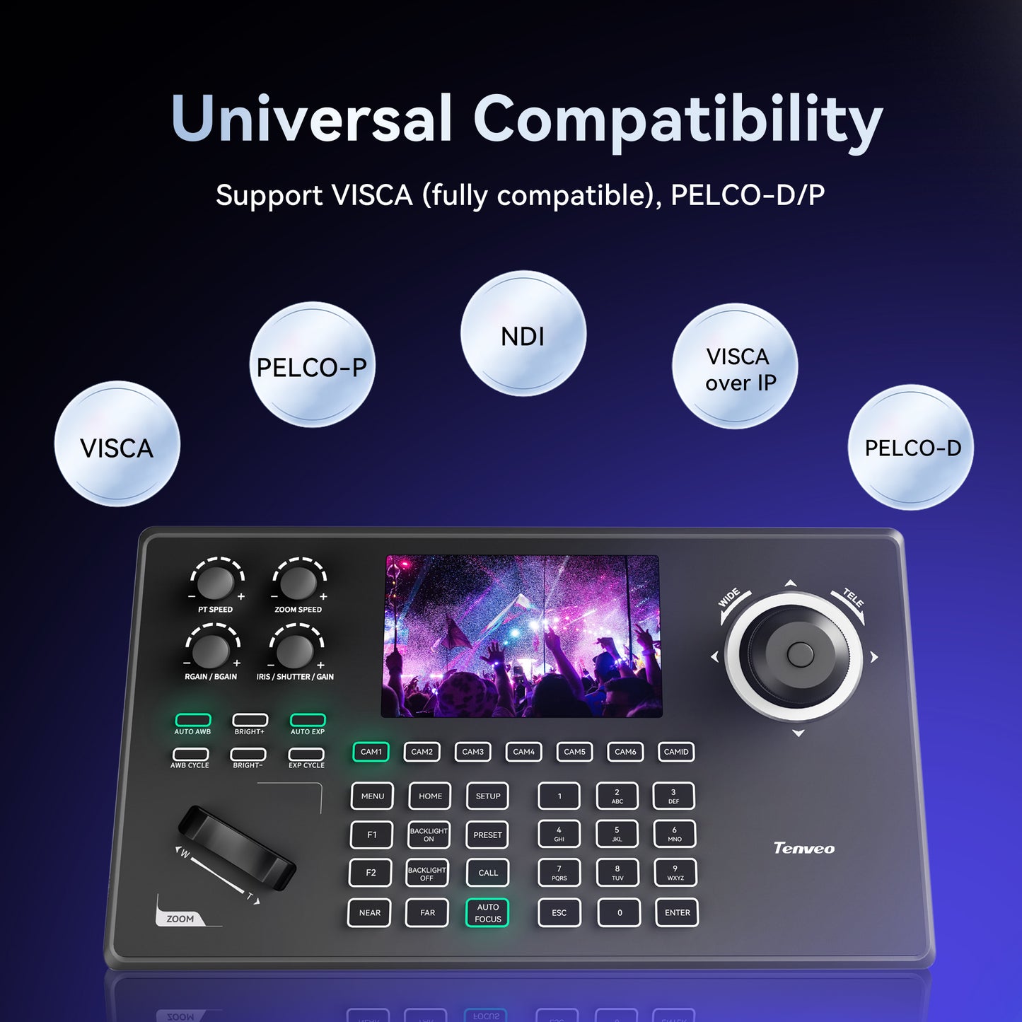 NDI PTZ Camera Controller, 5'' LCD Screen Preview, 4D Joystick PoE IP PTZ Controller