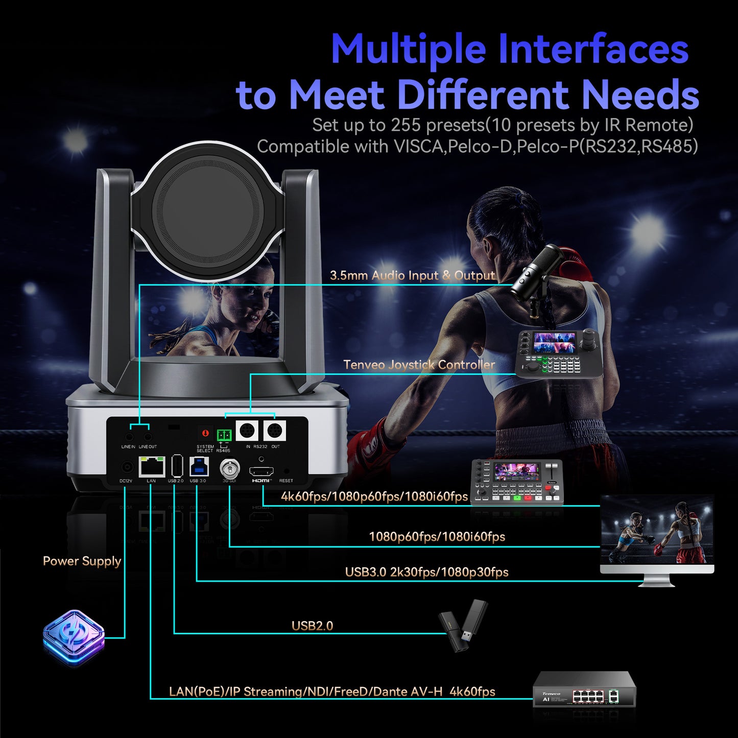 Tenveo 4K 60FPS NDI PTZ Camera, AI Auto Tracking 3.0, 30X Zoom 1/1.8 UHD CMOS 8.42MP, SDI/HDMI/USB3.0/LAN(PoE) Live Streaming with Tally Light, FreeD Support