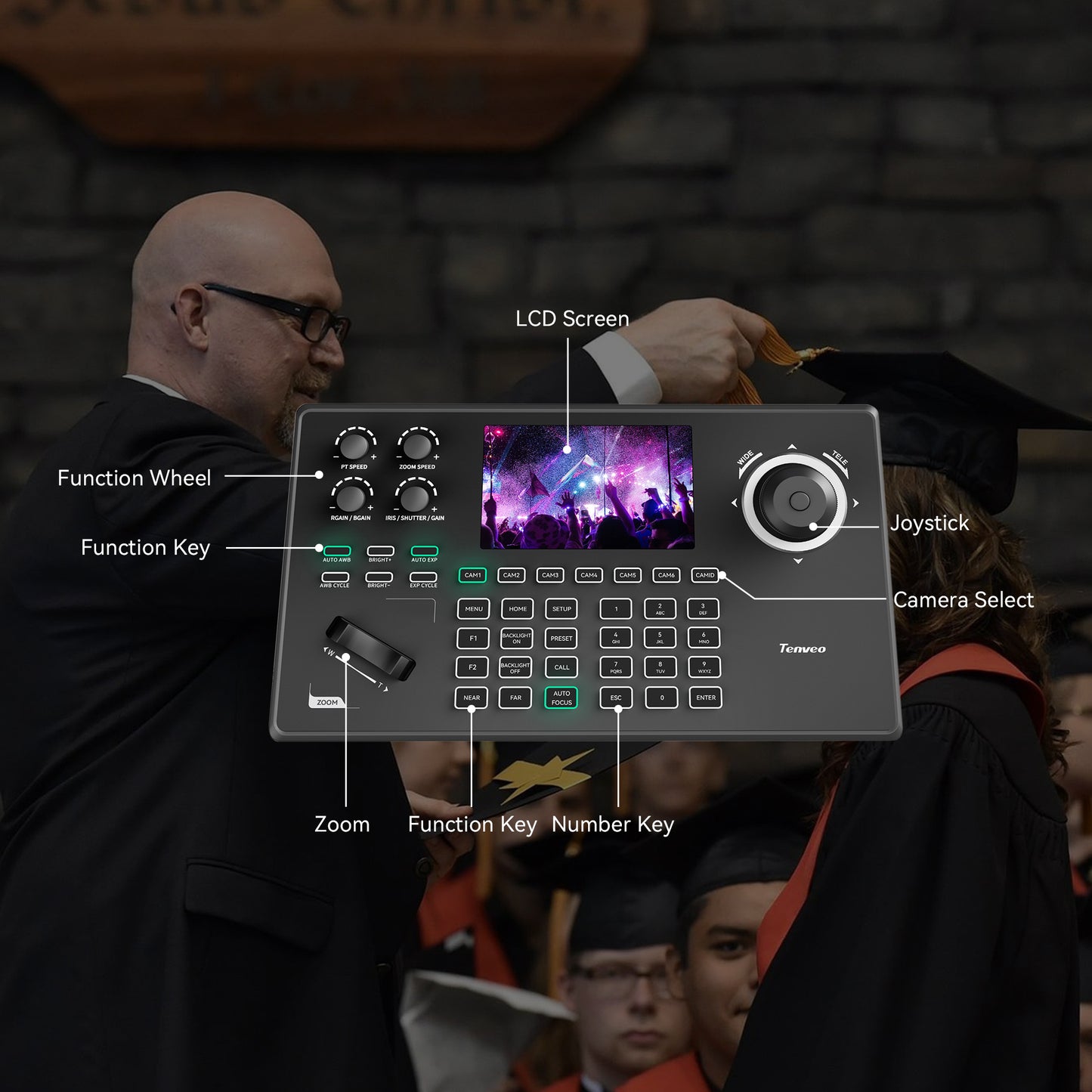 NDI PTZ Camera Controller, 5'' LCD Screen Preview, 4D Joystick PoE IP PTZ Controller