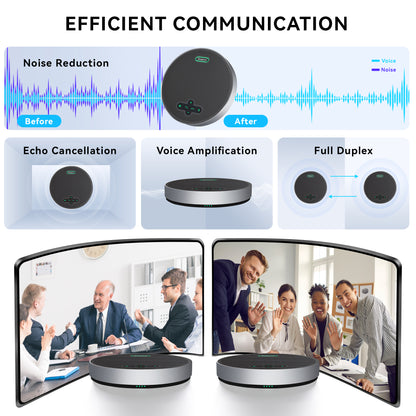 M5B-PRO Wireless Conference Speakerphone with 8 AI Mics, Bluetooth/USB Dongle/2.4G Connectivity, 360° Voice Pickup, Noise Reduction, 18H Battery for Zoom, Teams & OBS