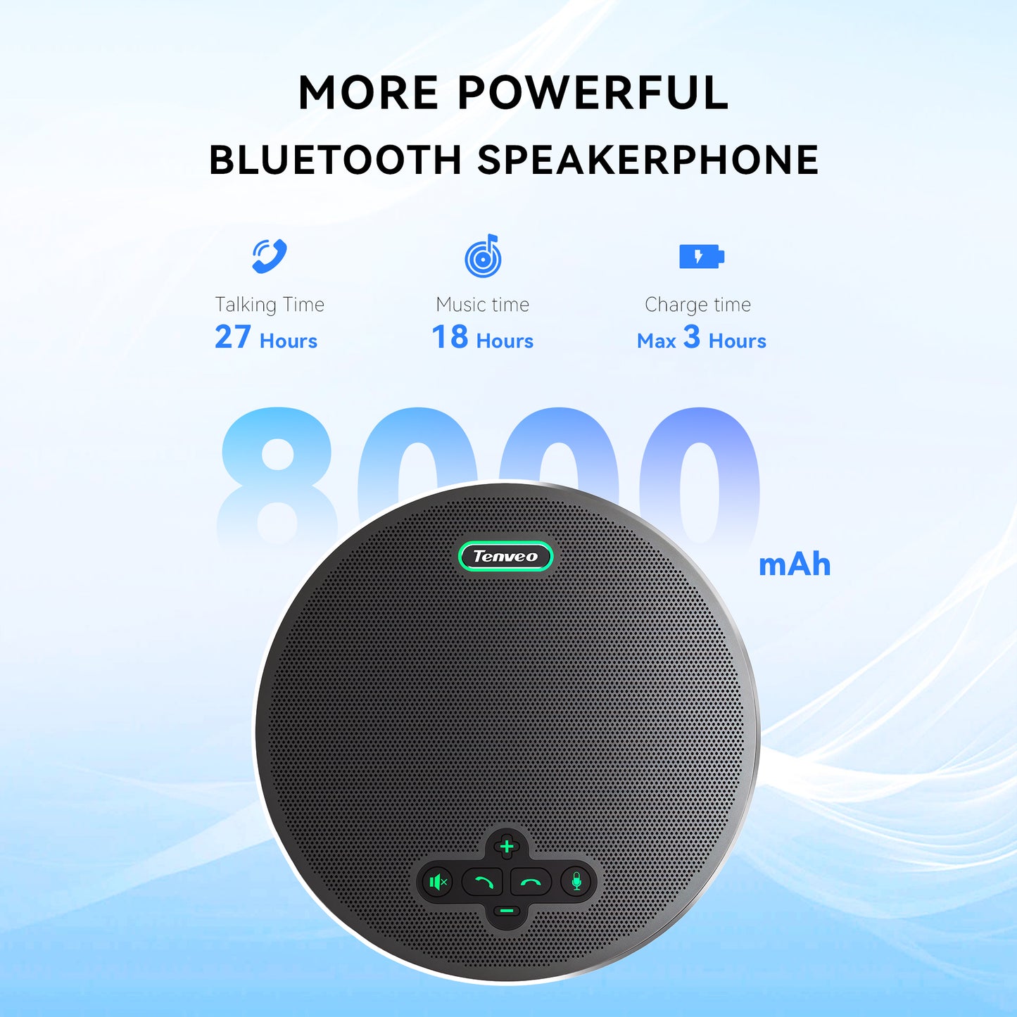 M5B-PRO Wireless Conference Speakerphone with 8 AI Mics, Bluetooth/USB Dongle/2.4G Connectivity, 360° Voice Pickup, Noise Reduction, 18H Battery for Zoom, Teams & OBS