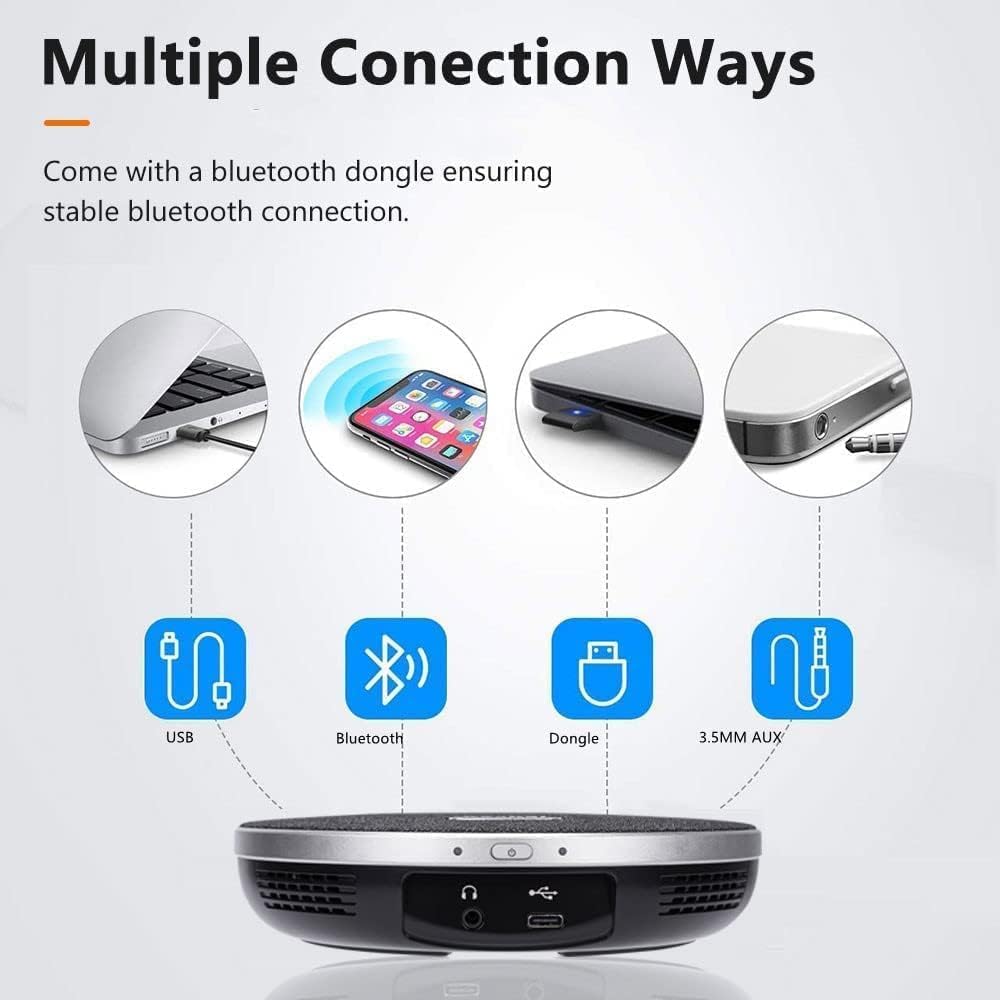 Wireless Conference Room Webcam, Church Live Streaming 20X USB 1080P 60fps PTZ Camera for Worship Services Online Conference, Works with Zoom, Skype OBS Easy to Set Up