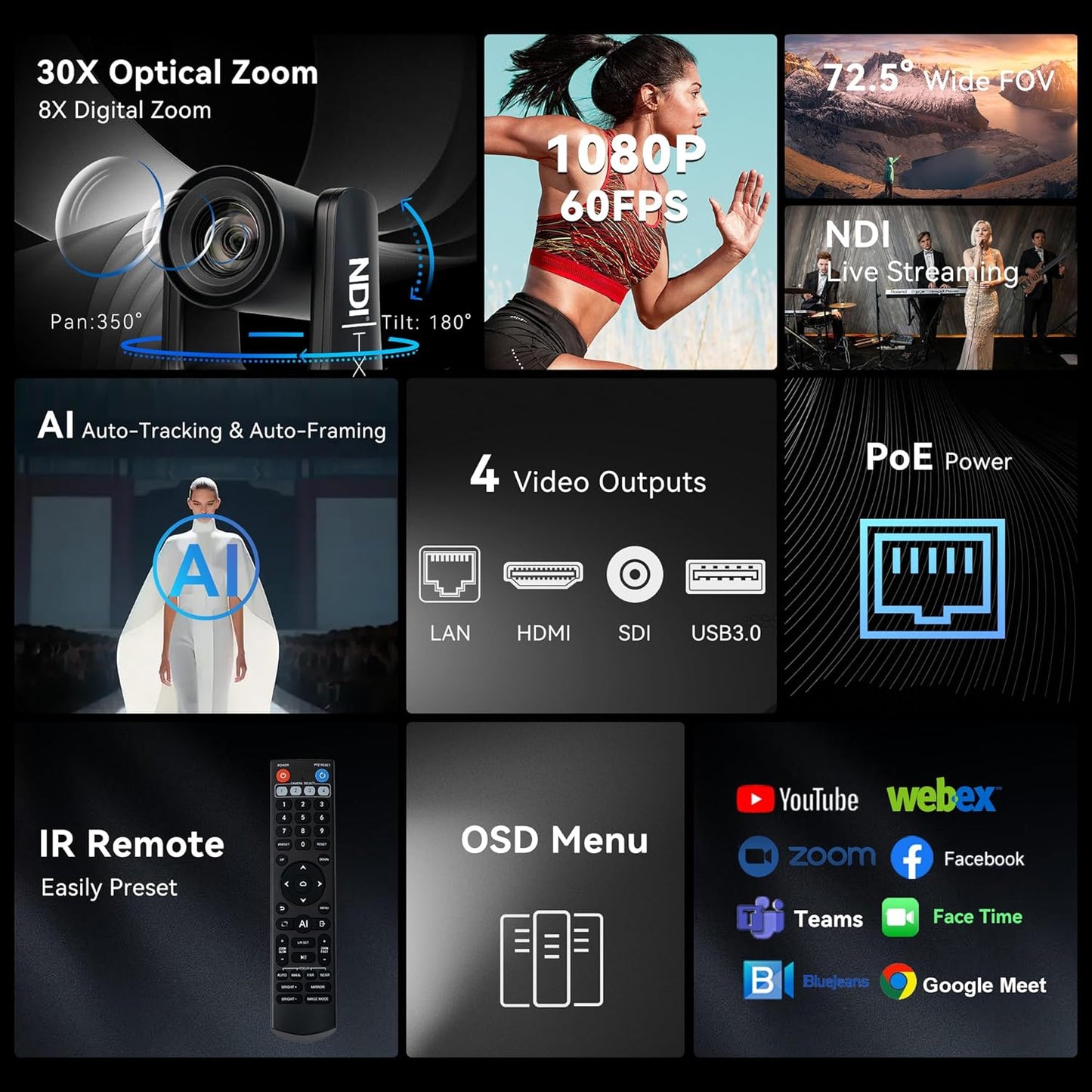 NDI AI Auto-Tracking IP PTZ Camera SDI/HDMI/USB3.0/LAN PoE 30X Optical 1080P 60fps for Live Streaming Services