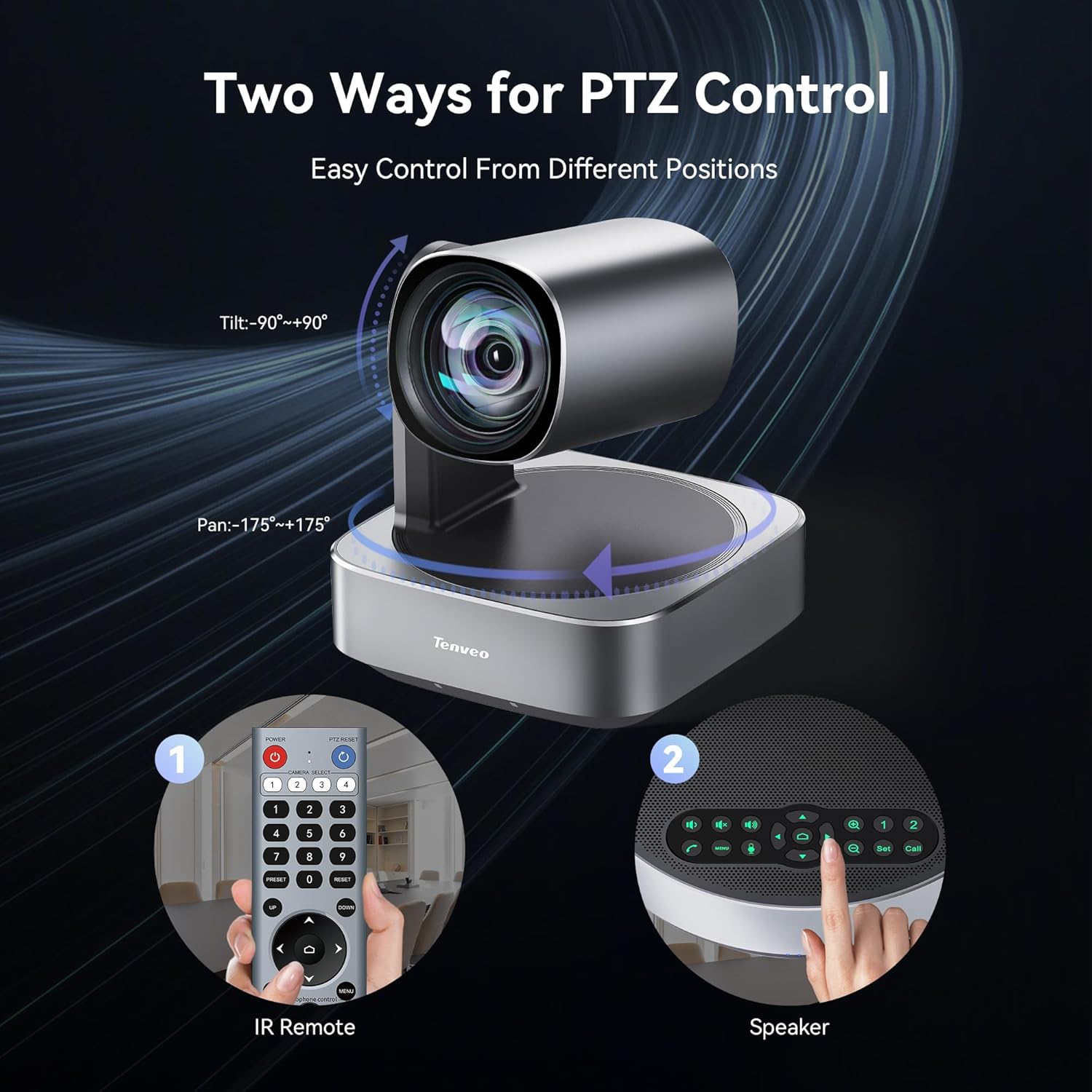Two Ways for PTZ Control
