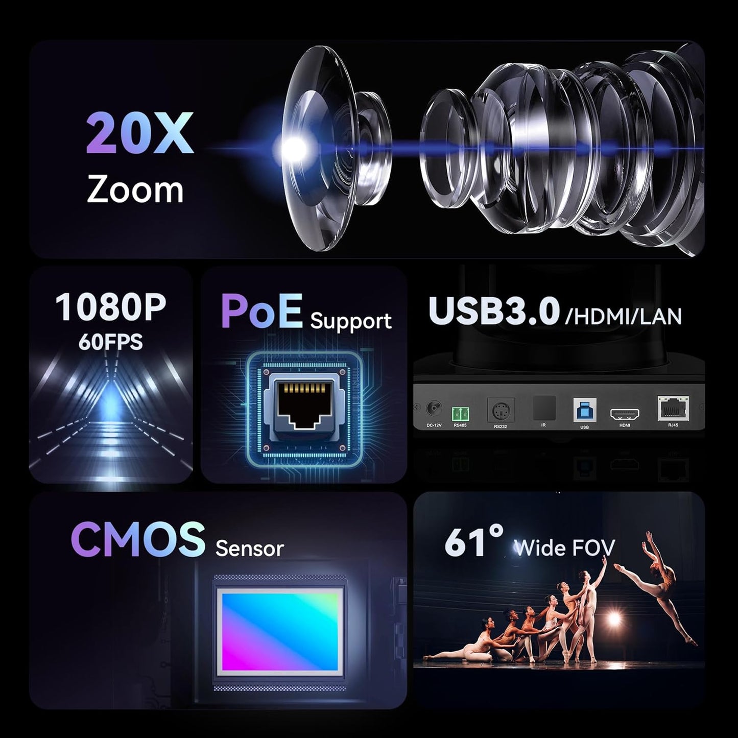 Tenveo HDMI/LAN/USB3.0 PoE PTZ Camera 20X Optical Zoom, FHD 1080P 60FPS