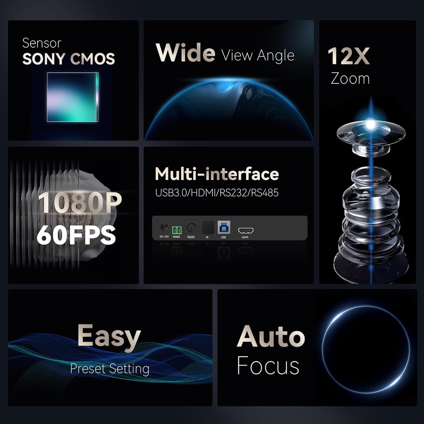 12X Optical Zoom PTZ Conference Camera USB3.0/HDMI 90° Wide View Angle