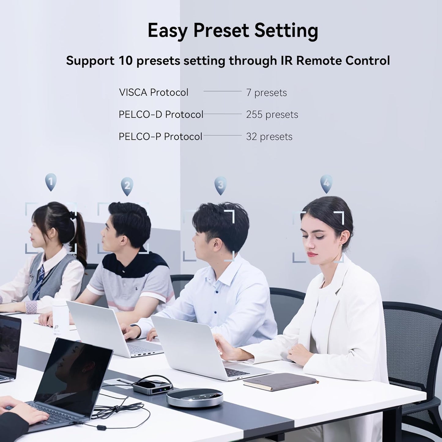 12X Optical Zoom PTZ Conference Camera USB3.0/HDMI 90° Wide View Angle