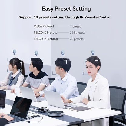 12X Optical Zoom PTZ Conference Camera USB3.0/HDMI 90° Wide View Angle