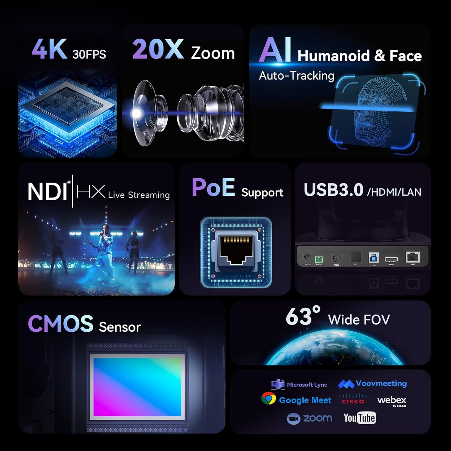 4K NDI PTZ Camera AI Humanoid & Face Auto-Tracking, HDMI/LAN/USB3.0 PoE PTZ Camera 20X Optical Zoom IP Live Streaming