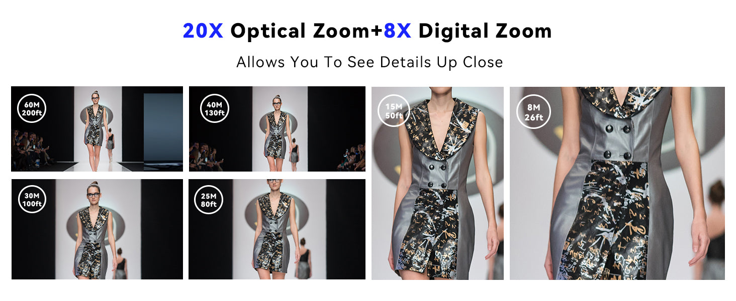 20X Optical Zoom PTZ Camera