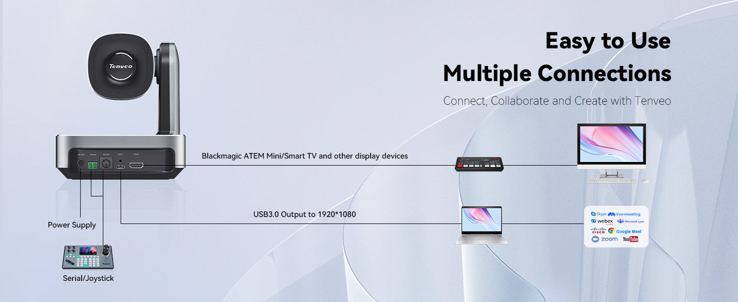 Multiple connections VL11