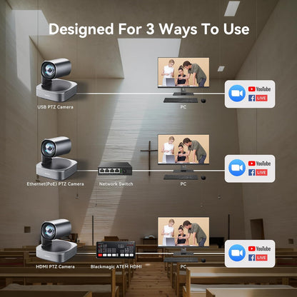 VLoop 4K PTZ Camera with 12X Optical Zoom 2