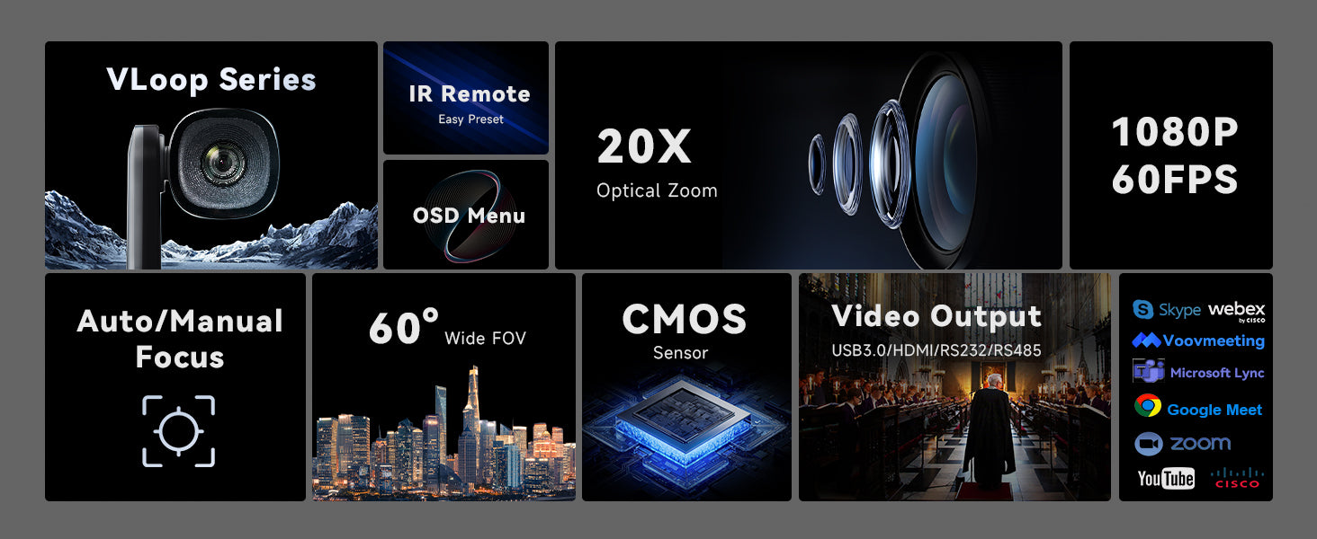 1080P PTZ camera