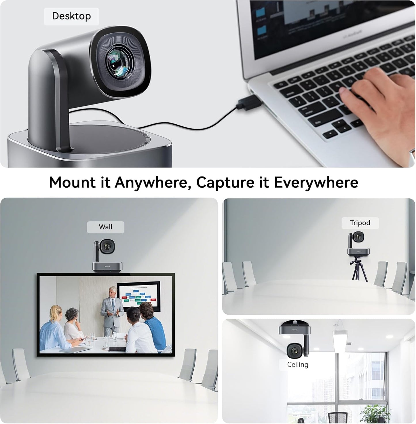 camera for video conference 20x  7