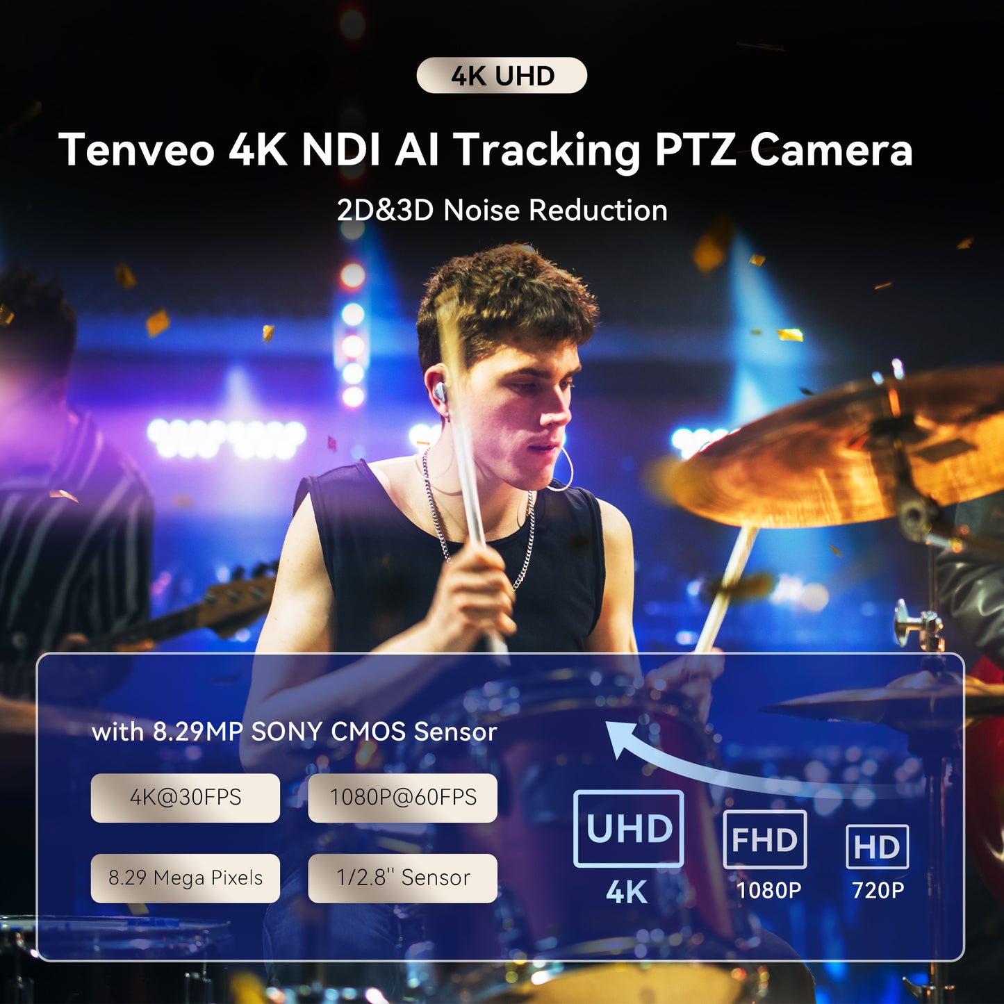 4K PTZ Camera AI Auto Tracking 20X Optical Zoom HDMI, USB3.0,RJ45,SDI Live Streaming Camera