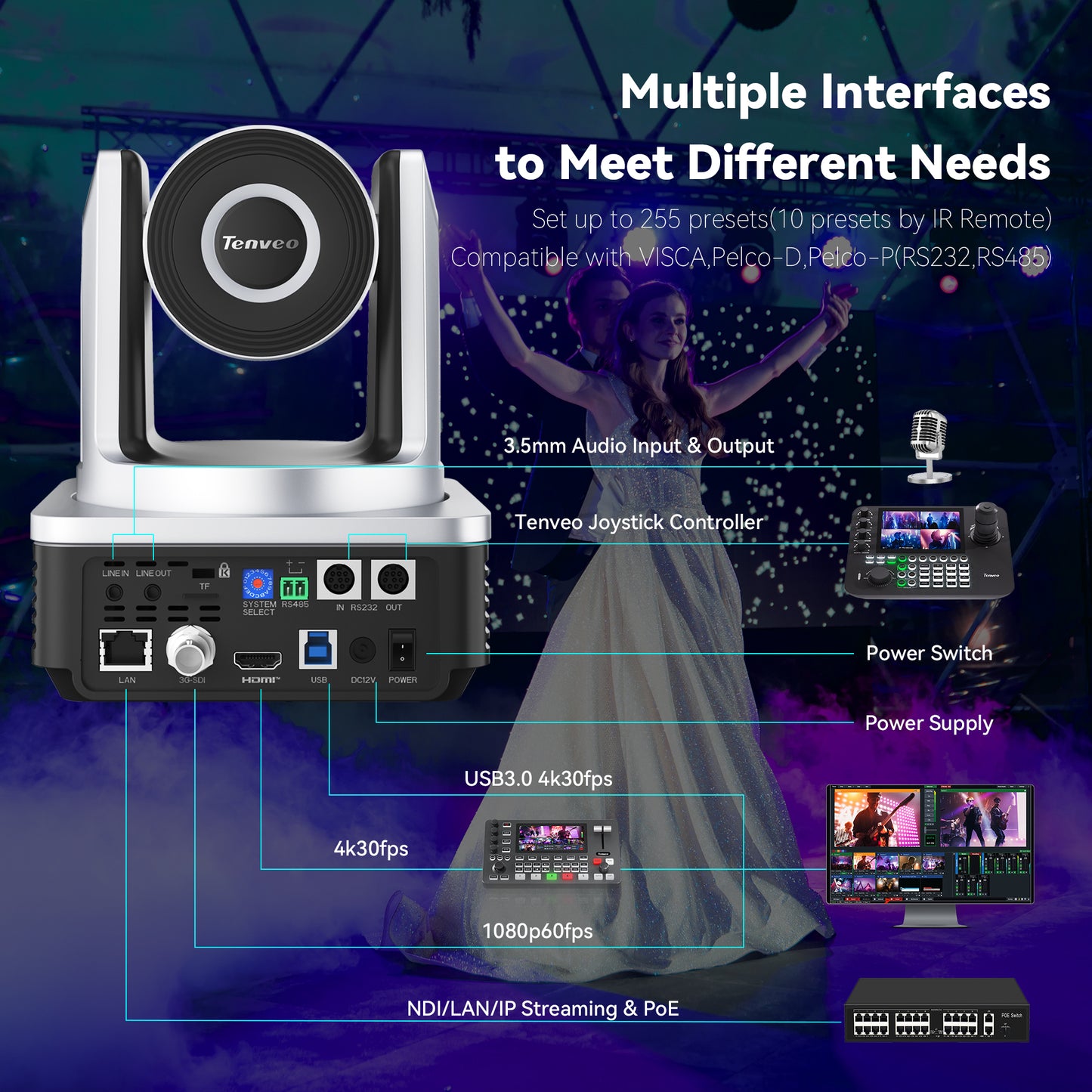 4K PTZ Camera AI Auto Tracking 20X Optical Zoom HDMI, USB3.0,RJ45,SDI Live Streaming Camera