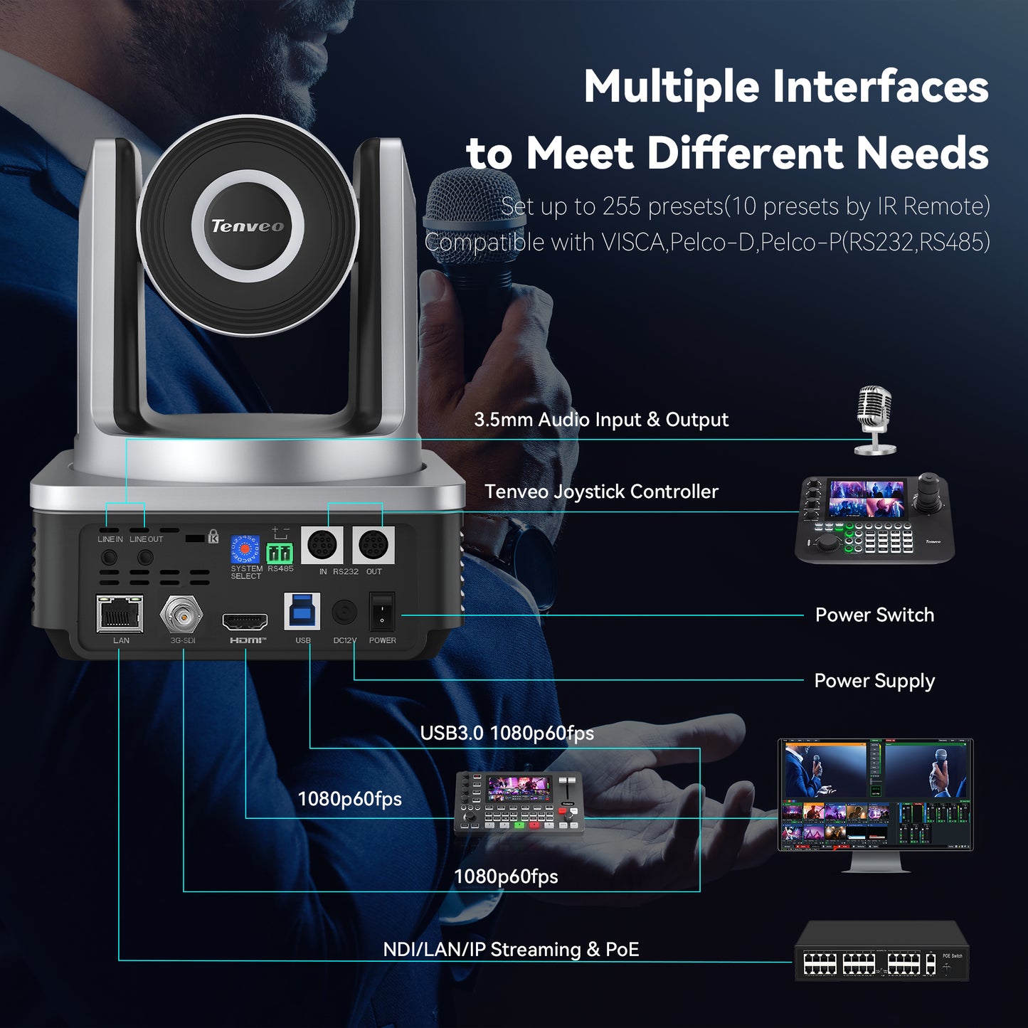 20X AI Auto-Tracking NDI PTZ Camera | 1080p60 | Human & Face Tracking | PoE