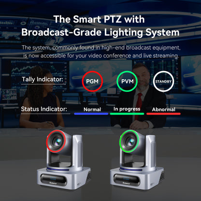20X AI Auto-Tracking NDI PTZ Camera | 1080p60 | Human & Face Tracking | PoE
