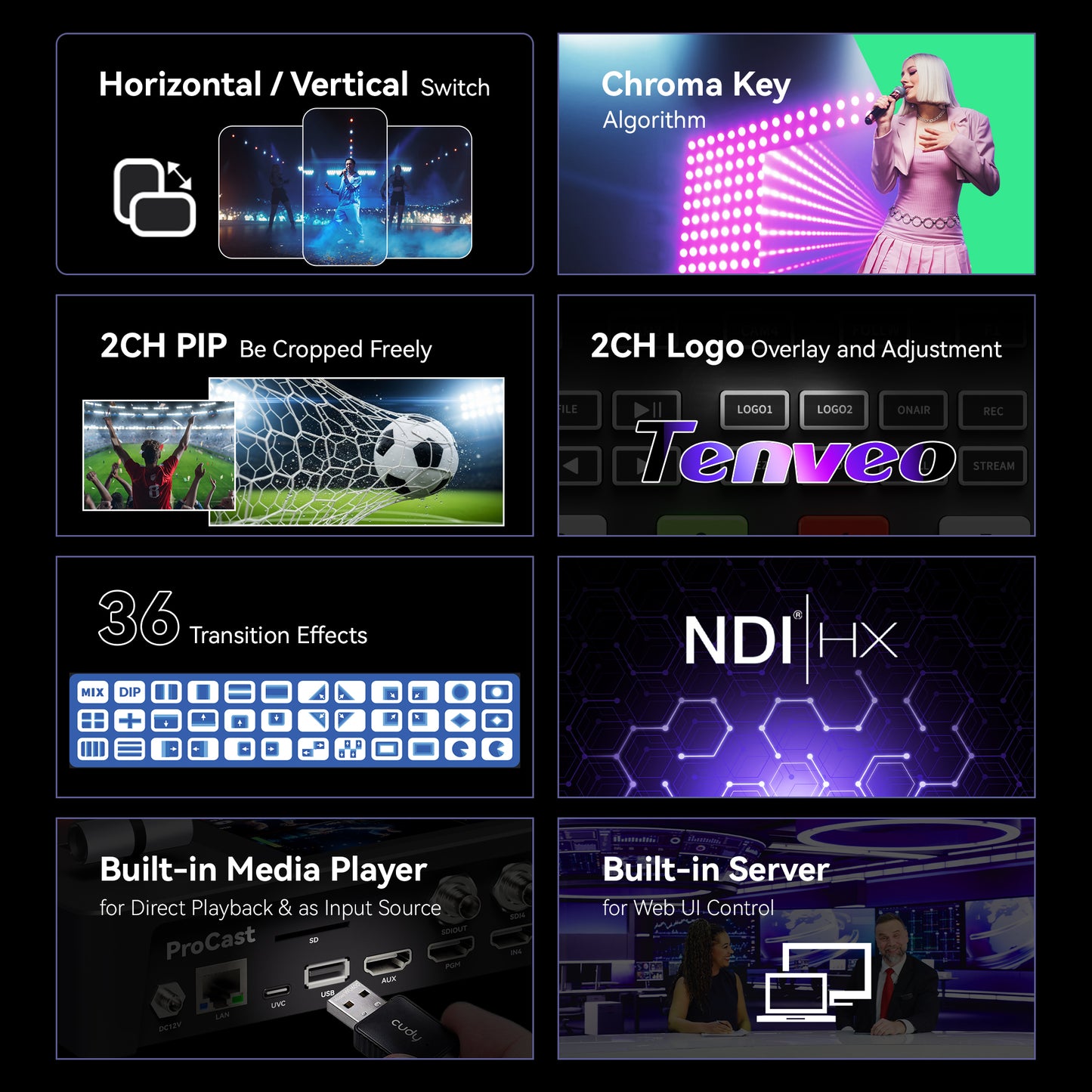 PC500 5.5” Video Switcher Mixer –8-Channel Video Switcher – 4 SDI + 4 HDMI Inputs, 4K HDMI, Multi-View, NDI Support, Live Streaming & Recording