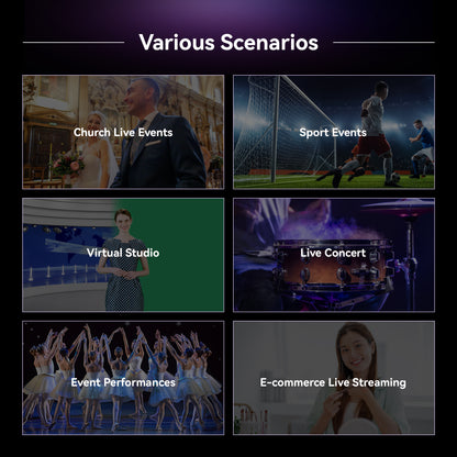 PC500 5.5” Video Switcher Mixer –8-Channel Video Switcher – 4 SDI + 4 HDMI Inputs, 4K HDMI, Multi-View, NDI Support, Live Streaming & Recording
